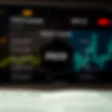 Visual representation of FICO score components