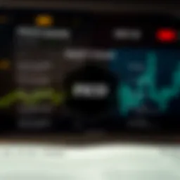 Visual representation of FICO score components