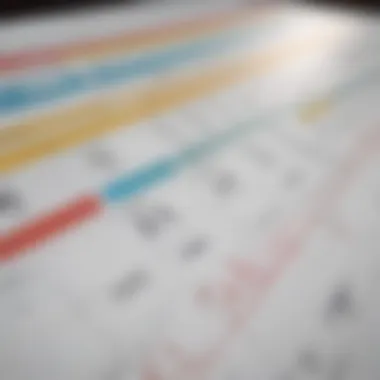 Understanding Calendar Spreads A diagram illustrating the concept of calendar spreads in trading.