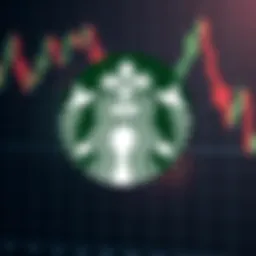 Starbucks logo with a financial graph in the background