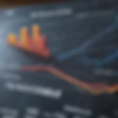 Economic Trends Analysis Graph depicting economic trends