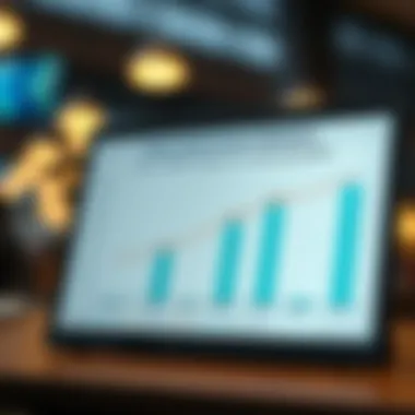 Career Advancement Statistics A chart depicting career advancement statistics for online MBA graduates.