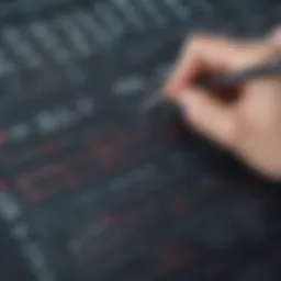 Calculating PMI with a formula