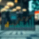 IPO Trends Analysis Chart illustrating IPO trends over the years