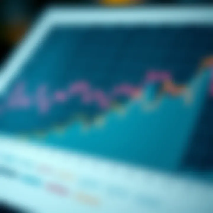 Interest Rate Trends Analysis Graph illustrating interest rate trends over the past decade