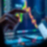 Visual representation of call options dynamics in financial markets
