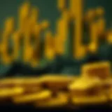 Exploring T. Rowe Price Gold Mutual Fund: An In-Depth Examination Introduction