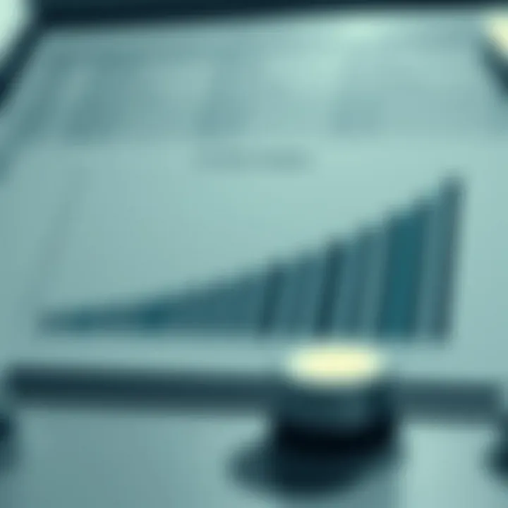 CD Rate Trends Analysis Graph depicting trends in certificate of deposit rates