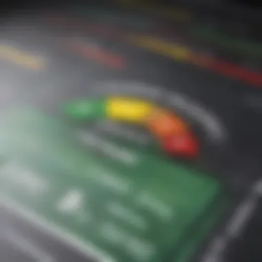 Impact of Credit Scores Graph showing credit score trends and their impact