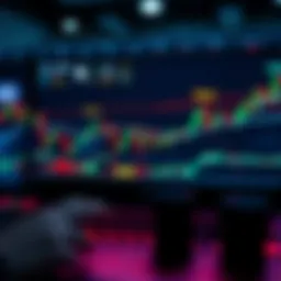 Futures options trading chart on NinjaTrader