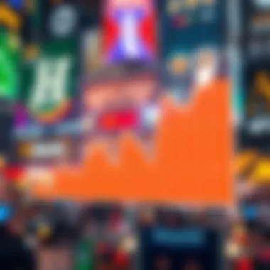 Market Impact of StockX Going Public Graph showcasing potential market impacts of StockX's public listing