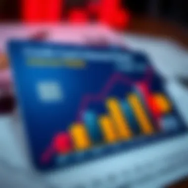 Chart comparing credit card interest rates