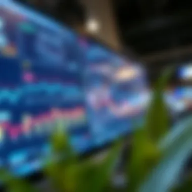 Visualizing PPC campaign performance metrics