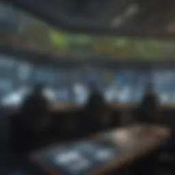 Visual representation of the Dow futures trading landscape
