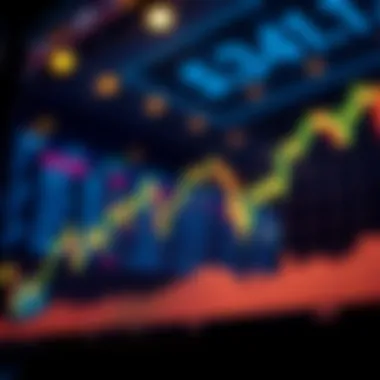 Notable Understanding the Dow Jones Average Stock Price Notable Understanding the Dow Jones Average Stock Price