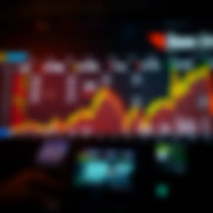 Understanding the Dow Jones Average Stock Price Summary