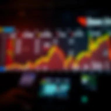 Understanding the Dow Jones Average Stock Price Summary Understanding the Dow Jones Average Stock Price Summary