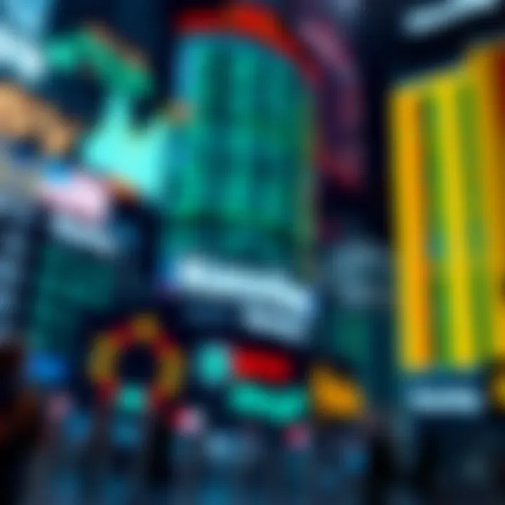 Understanding the Most Active Stock Options on Nasdaq Summary